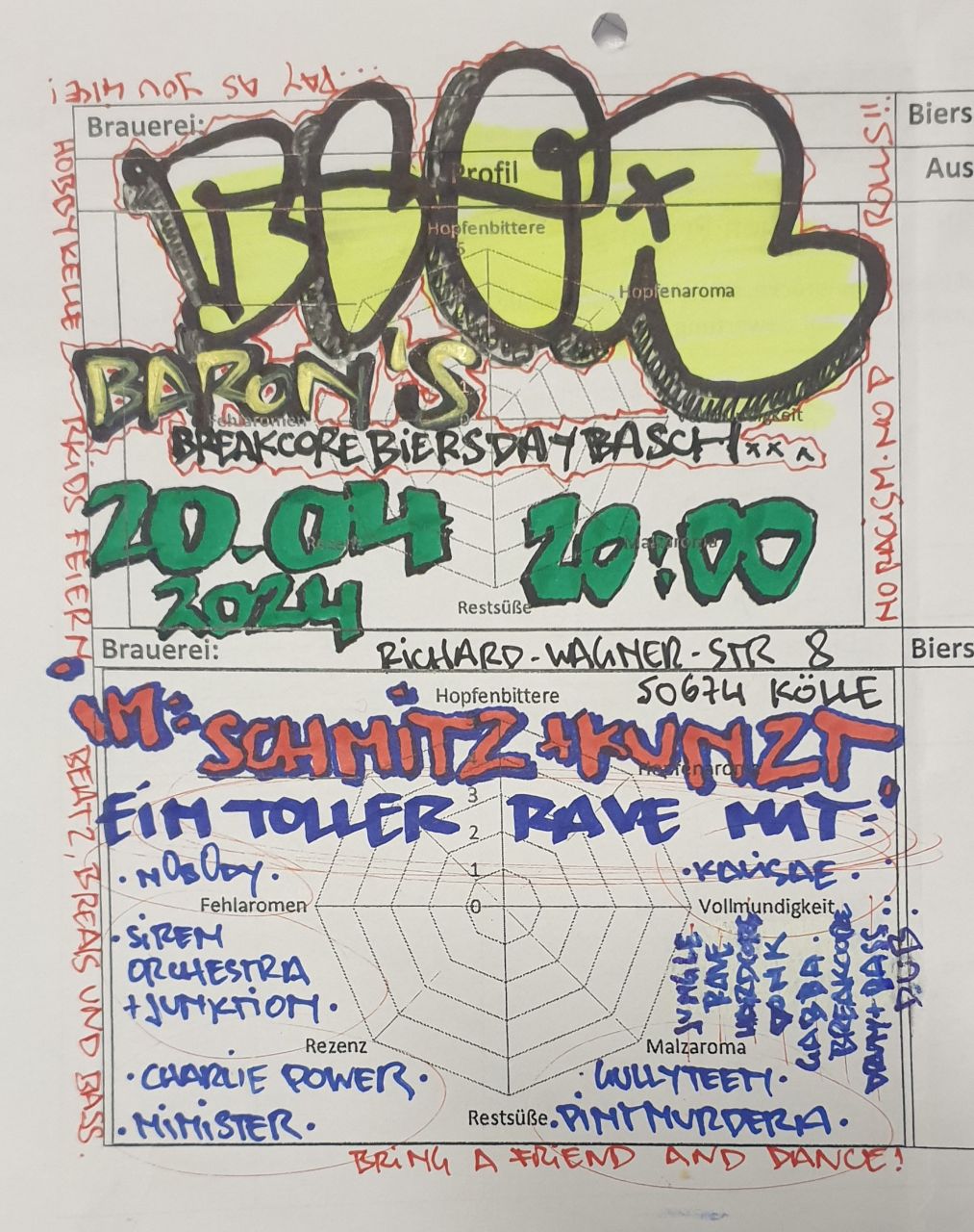 HOBBYKELLER RAVE #1: BeerBaron’s Breakcore Beersday Bash – Beatz, Bleeps, Breaks And Bass